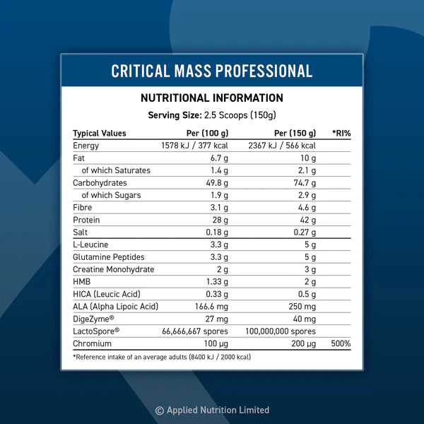 Critical Mass Professional - Lean Mass Gainer 2.4kg