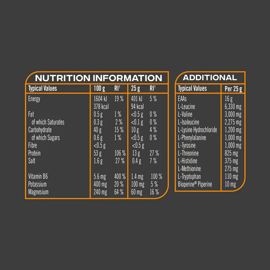 Reflex Nutrition EAA 500gr