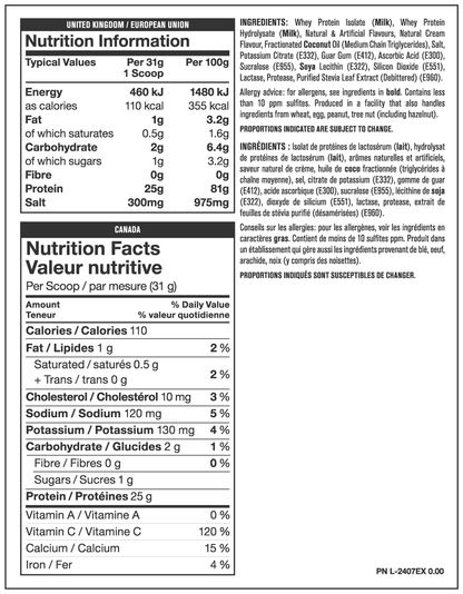 Mutant Iso Surge – 2270 grams