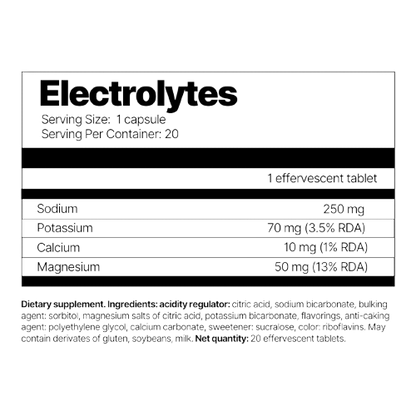 20 effervescent tablets Electrolytes 4Energy
